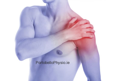 Shoulder Pain