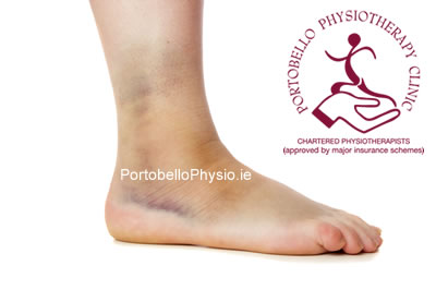 ankle-pain
