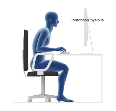 Ergonomics